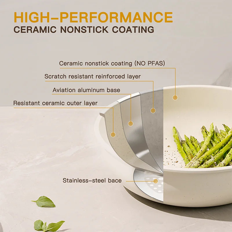 Astercook Ceramic Cookware Set With Sensor Handles Nonstick