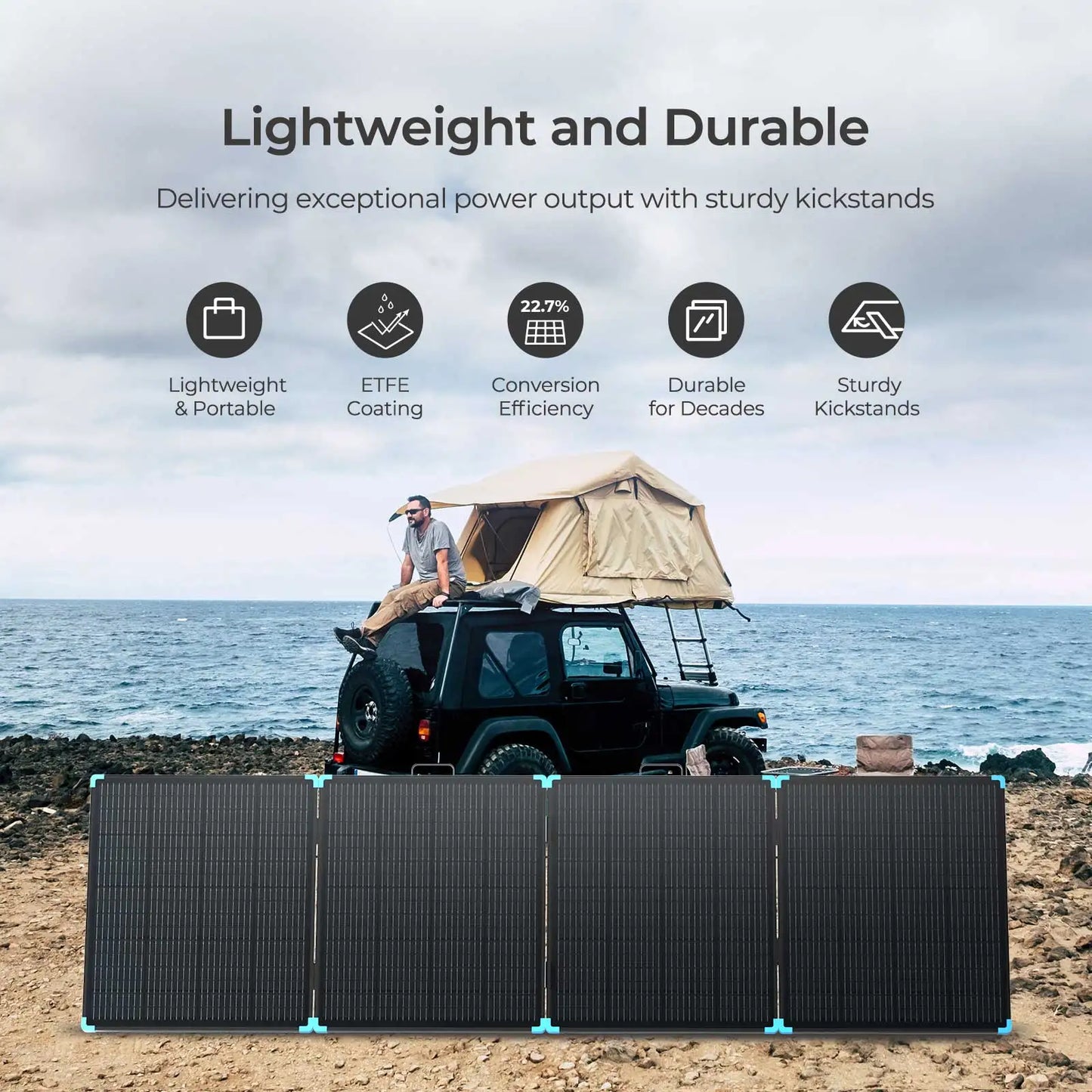 Renogy 220 400W Portable Solar Suitcase Foldable Panel