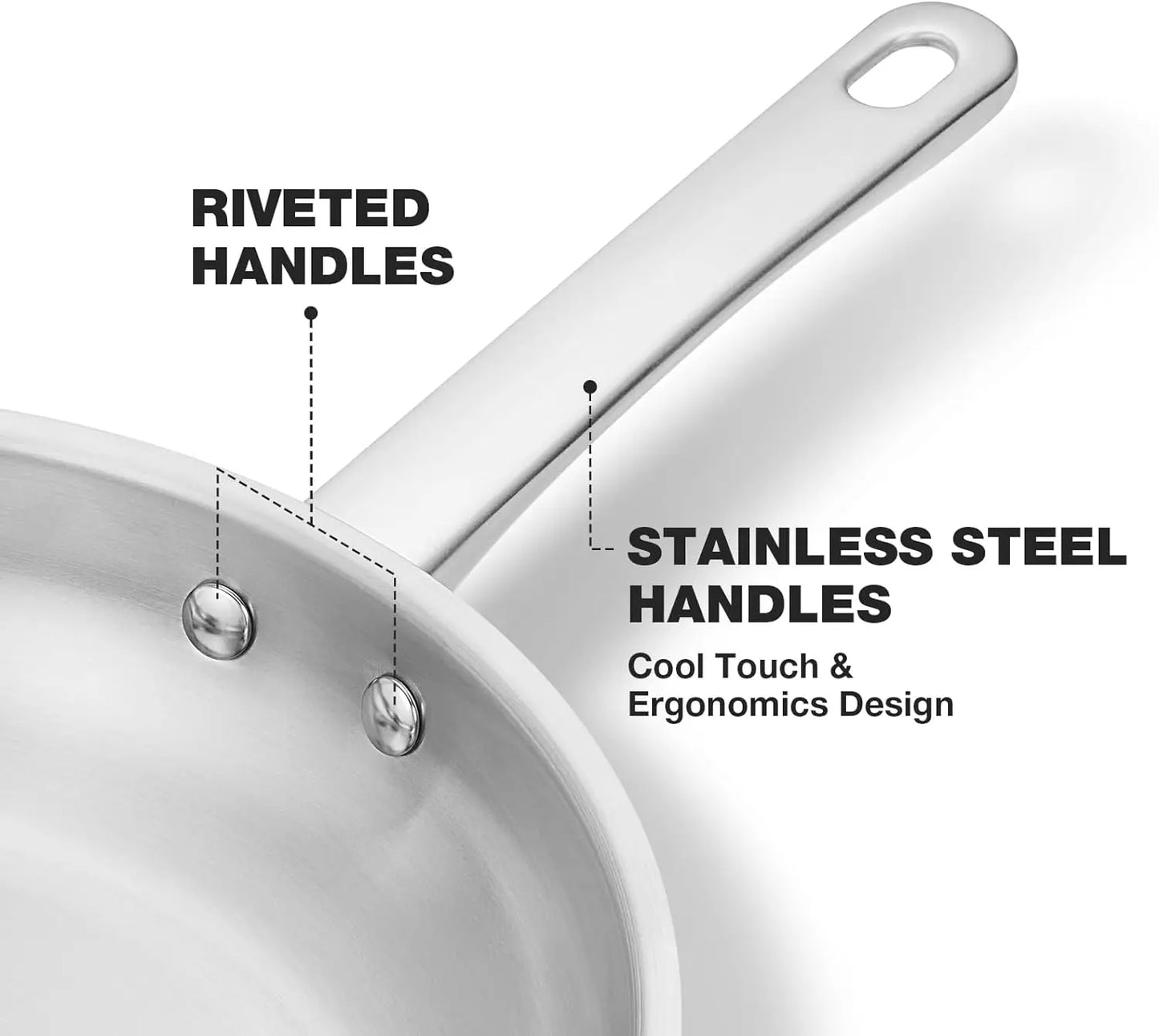 KOCH SYSTEME CS Tri Ply Stainless Steel Frying Pan PFASFree