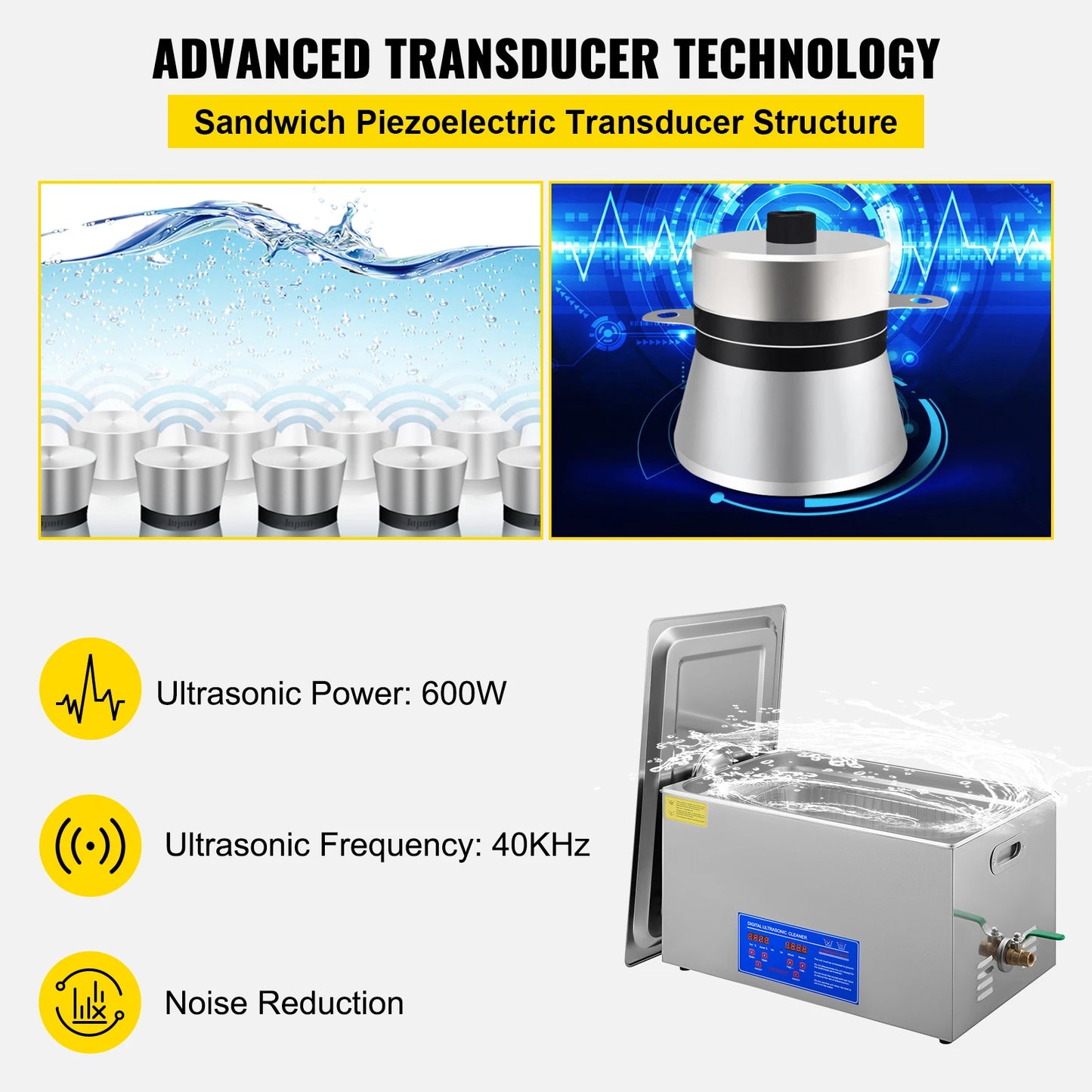 SucceBuy Ultrasonic Cleaner For Dishes Portable Home Washer