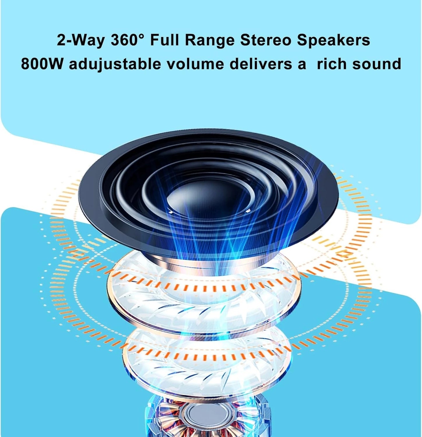 Herdio Outdoor 800W 2 Way Wall Mounted Speakers Waterproof