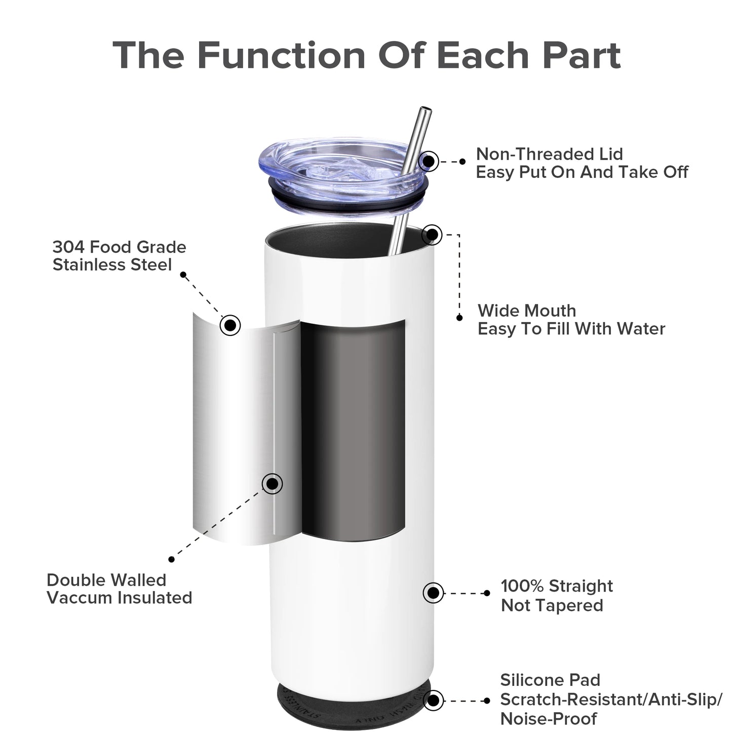 Pet And Lifestyle Depot Sublimation Tumbler Blanks 25 Pack