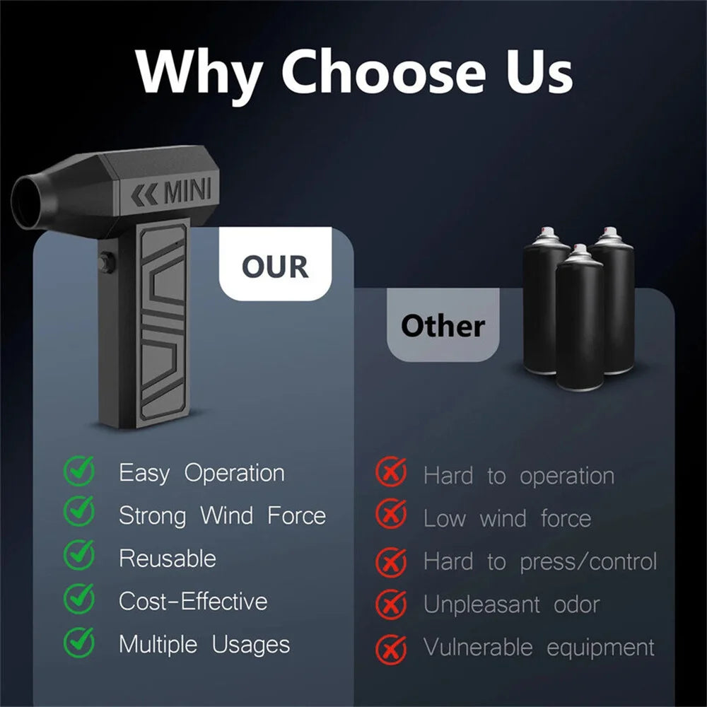 130000RPM Mini Air Duster Turbo Blower For Car Cleaning