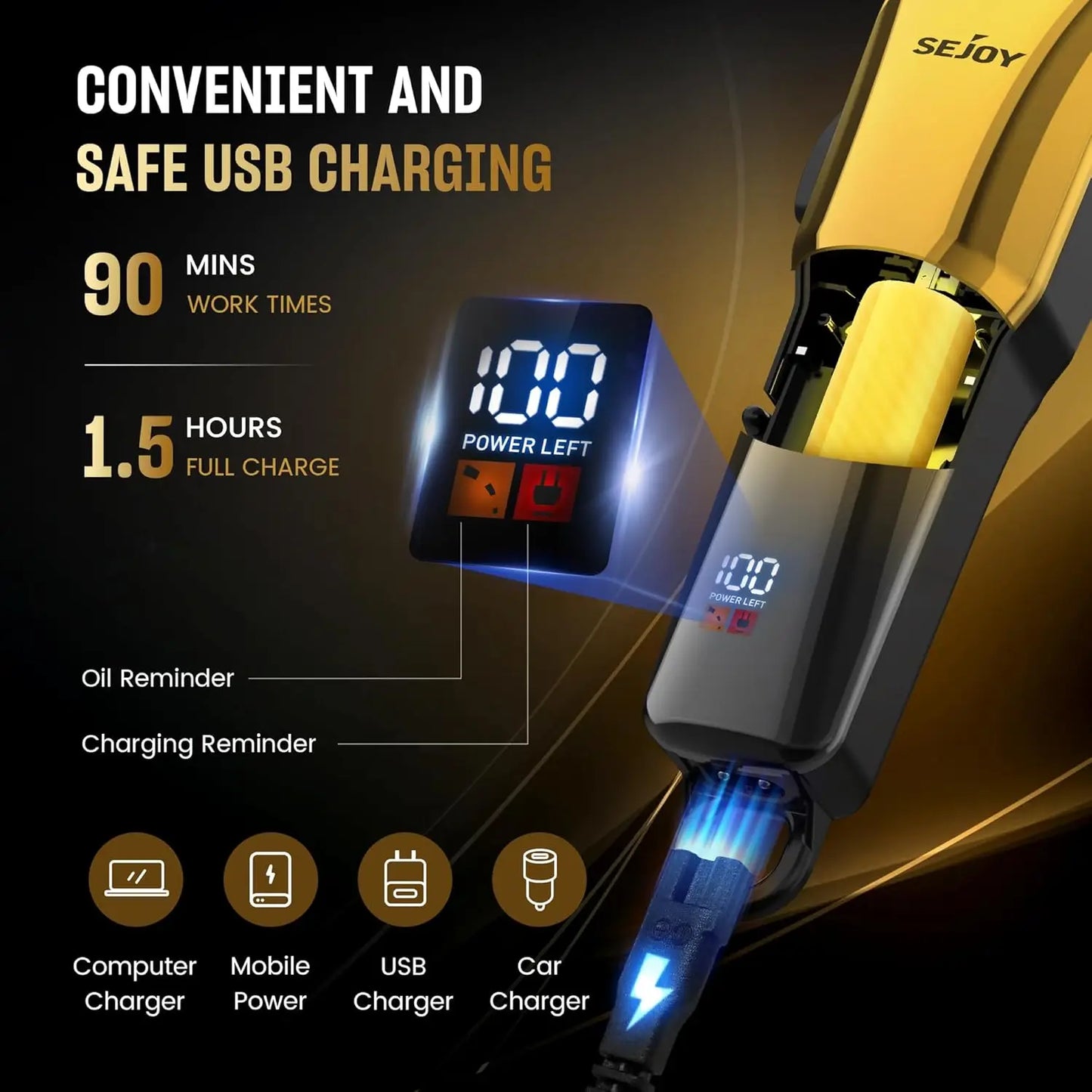 Sejoy Hair Clippers For Men Cordless Grooming Kit Pro