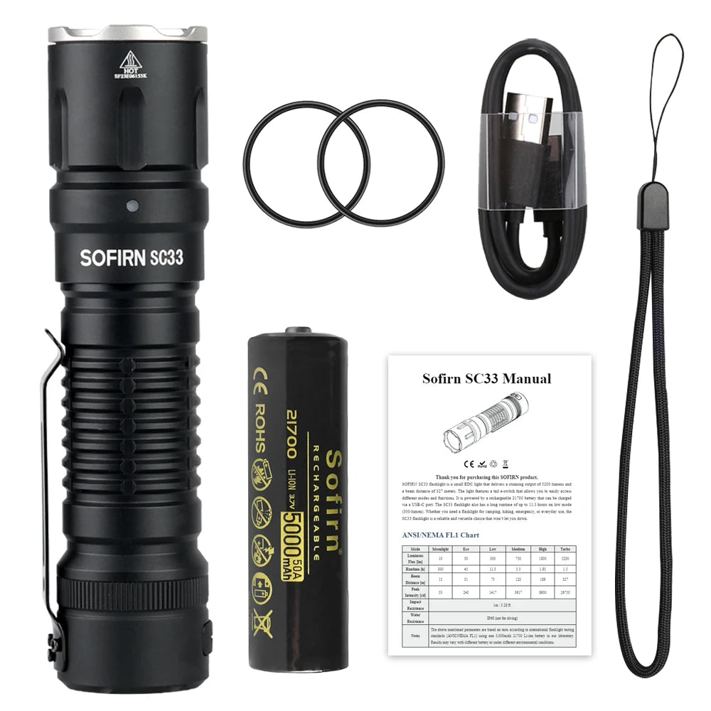 Sofirn SC33 XHP70.3 HI LED Flashlight 5200lm Rechargeable