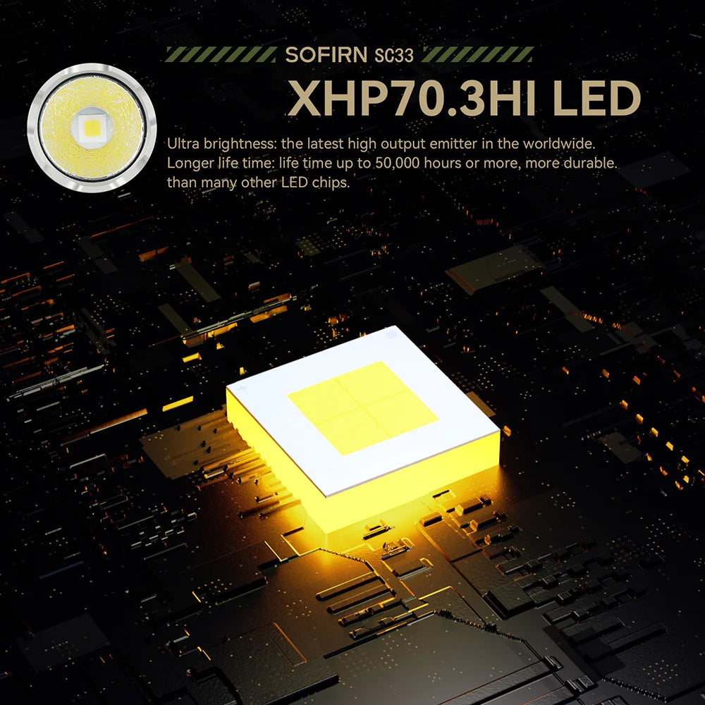 Sofirn SC33 XHP70.3 HI LED Flashlight 5200lm Rechargeable