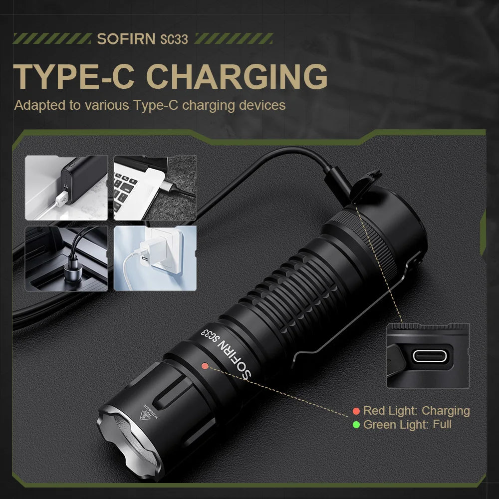 Sofirn SC33 XHP70.3 HI LED Flashlight 5200lm Rechargeable