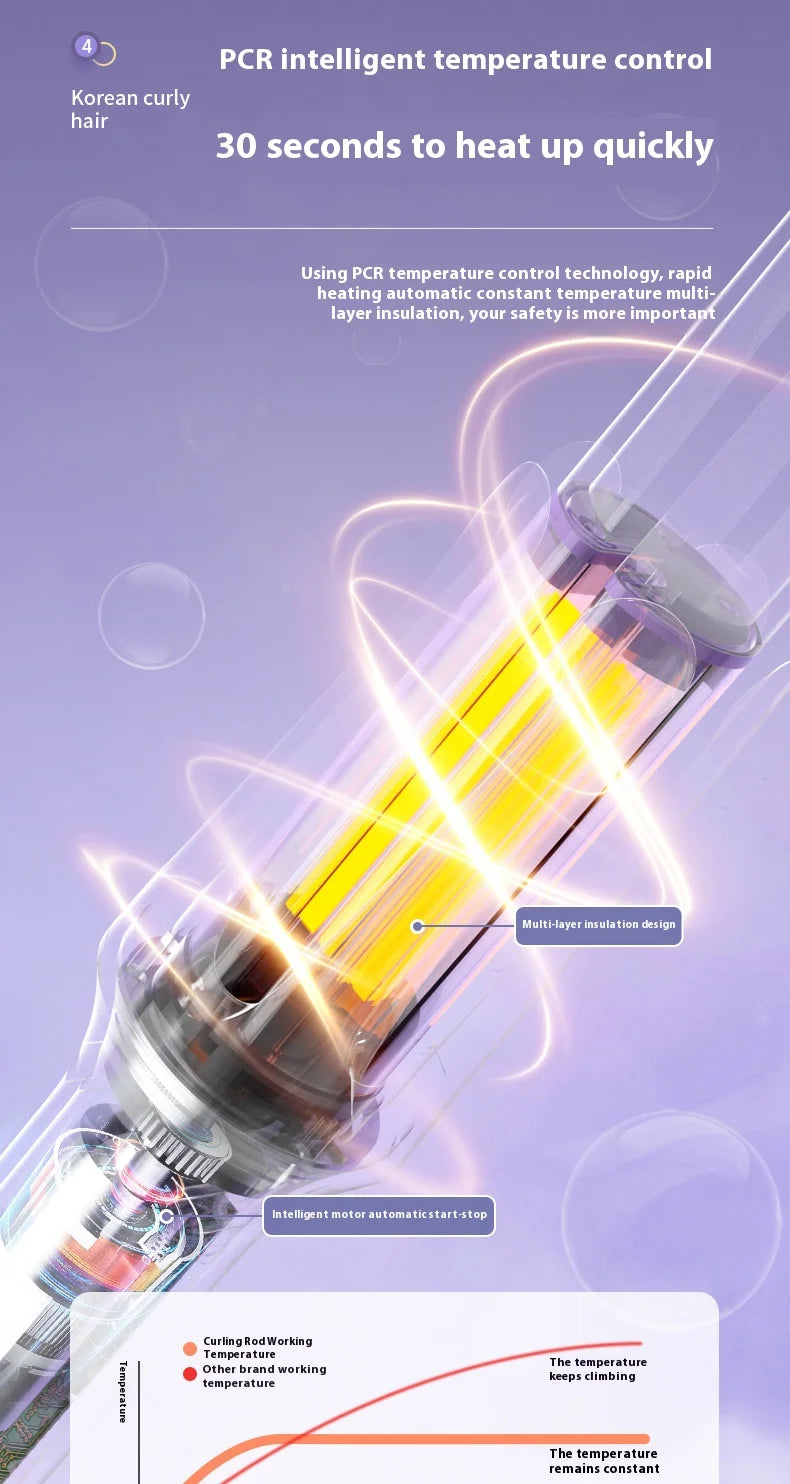 Commodity 2 In 1 Automatic Curler Ceramic Rotating Wand