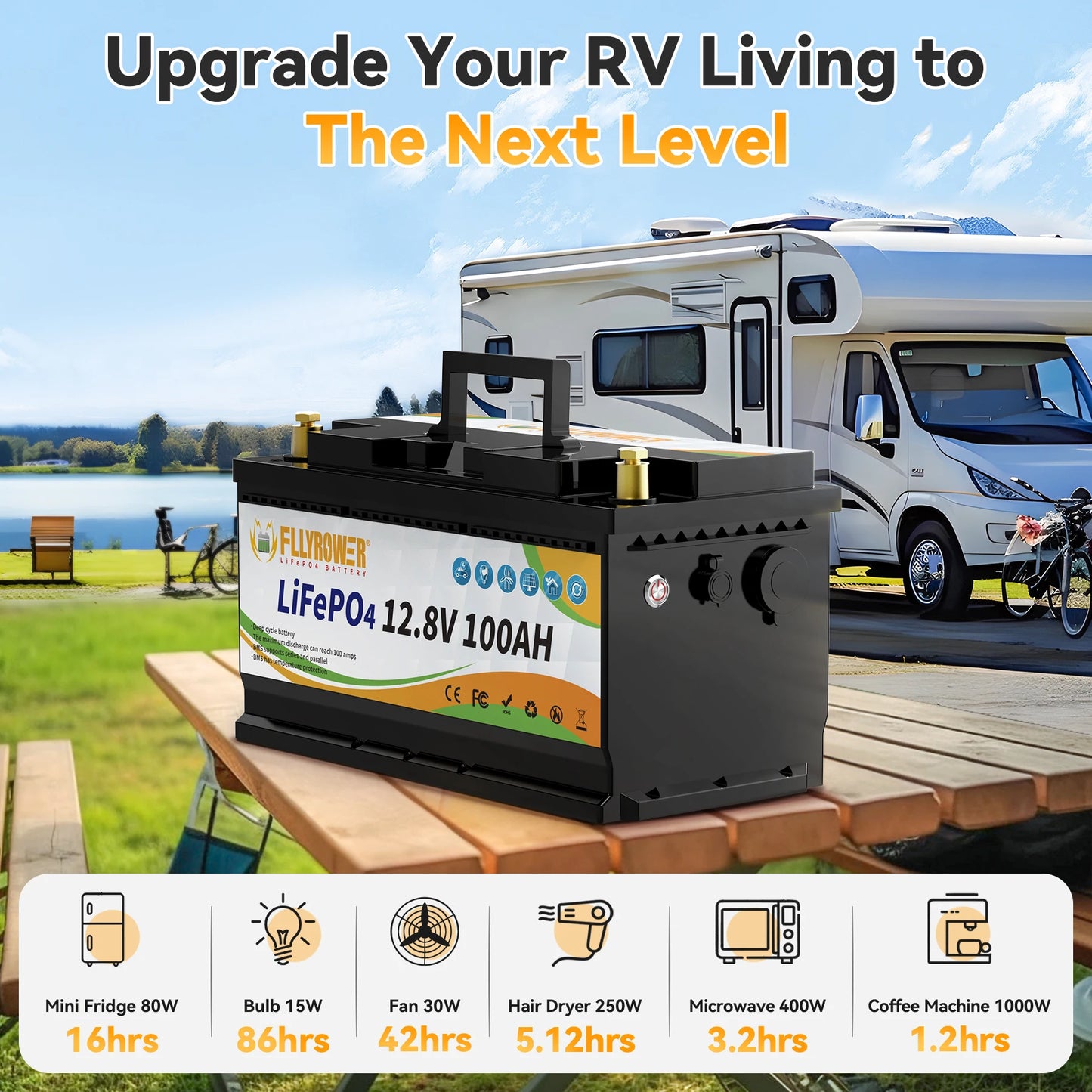 FLLYROWER 12V 100Ah LiFePO4 Battery Pack With 100A BMS