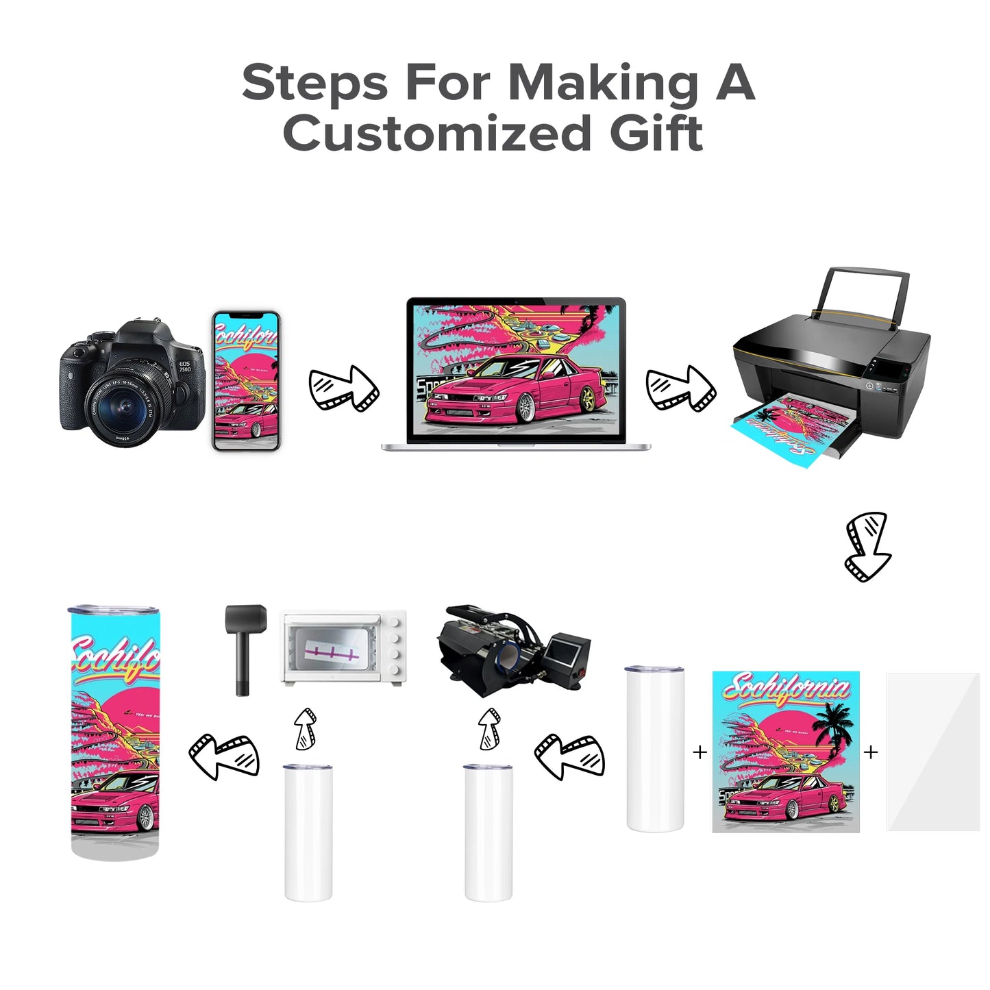 Pet And Lifestyle Depot Sublimation Tumbler Blanks 25 Pack